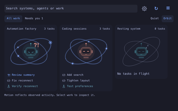 Miilo’s orbit view showing an automation factory, coding sessions, and a resting system